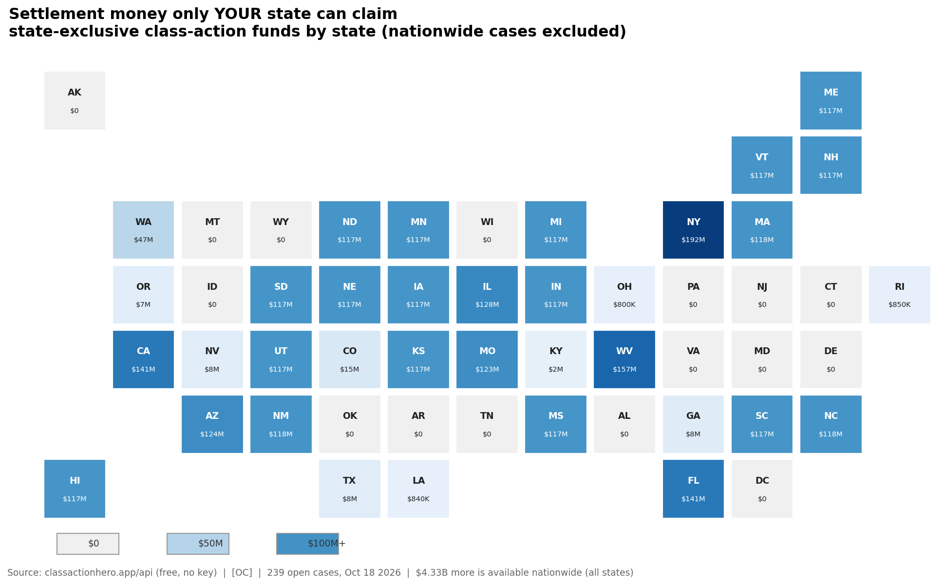 Tile-grid map of state-exclusive settlement funds